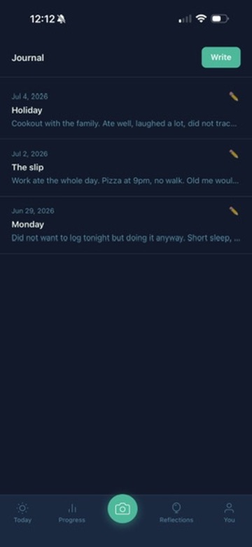 The Journal: dated entries in your own words